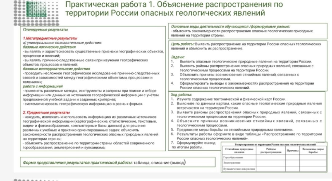 Практическая работа "Объяснение распространения по территории России опасных геологических явлений"