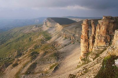 Кисловодск – пл. Большой Бермамыт