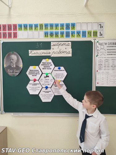 Тема занятия «Служение творчеством. Зачем людям искусство? 185 лет со дня рождения П. И. Чайковского»