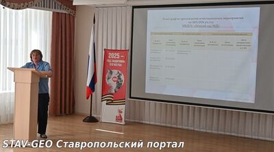 ПРИОРИТЕТНЫЕ НАПРАВЛЕНИЯ И ОРГАНИЗАЦИЯ РАБОТЫ ДОУ НА 2025-2026 УЧЕБНЫЙ ГОД