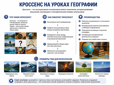 Кроссенс на уроках географии: от теории к практике