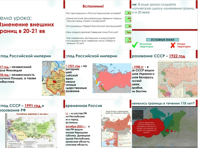 Как менялись границы России в XX–XXI веках: ключевые этапы