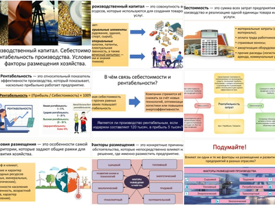Производственный капитал, себестоимость и рентабельность: урок 4