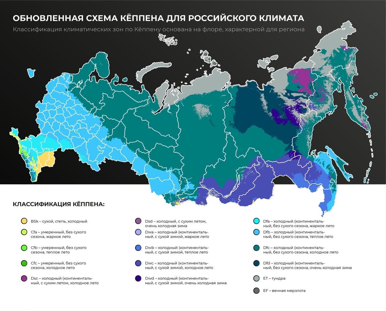 Классификация типов климата в России по Кеппену