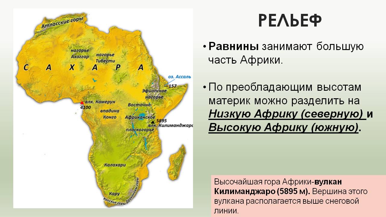 Африка урок 11 класс география. Африка образ материка. Африка образ материка 7 класс. География 7 класс Африка образ материка. Кластер образ материка Африка.