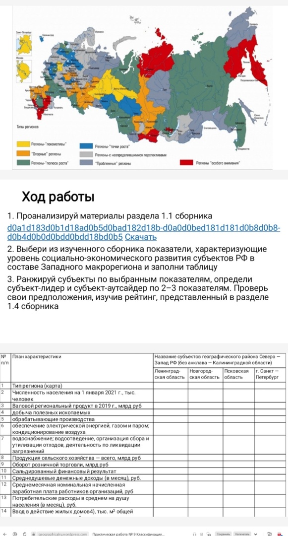 Практическая работа 10. Классификация субъектов Российской Федерации одного из географических районов России