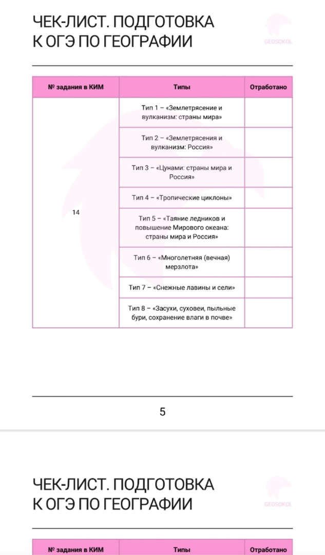 Чек- лист . Подготовка к ОГЭ