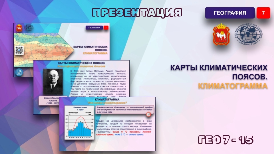 Карты климатических поясов. Климатограмма