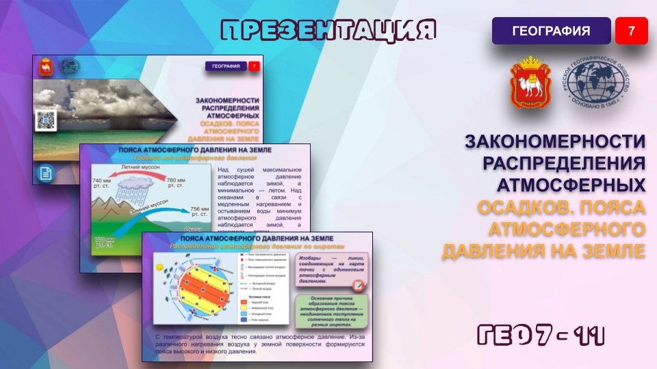 Закономерности распределения атмосферных осадков. Пояса атмосферного давления на Земле.