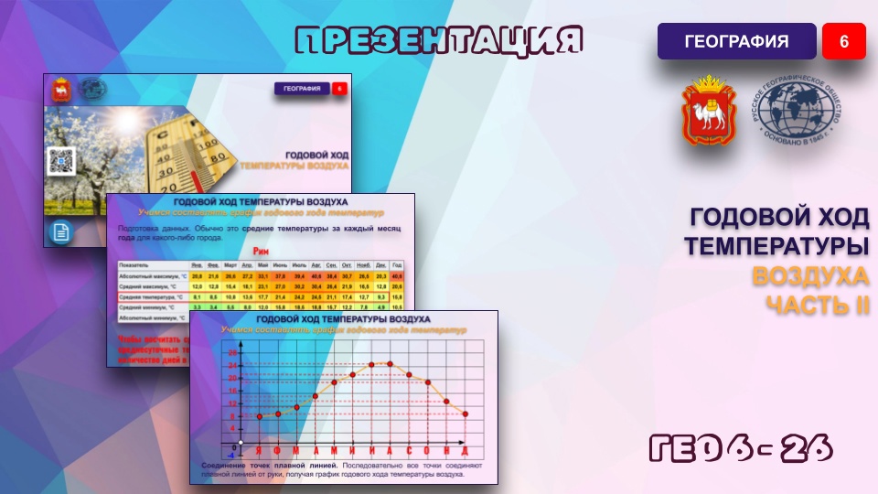 Годовой ход температуры воздуха. Часть 2