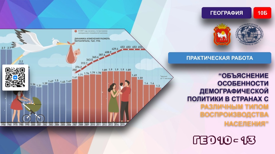 Практическая работа №6. "Объяснение особенности демографической политики в странах с различным типом воспроизводства населения"