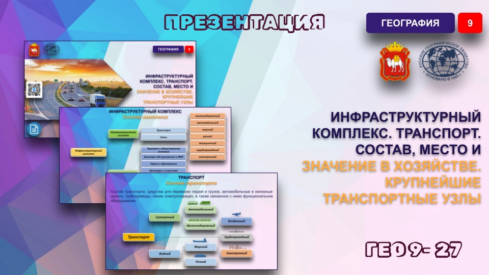 Инфраструктурный комплекс. Транспорт. Состав, место и значение в хозяйстве. Крупнейшие транспортные узлы.