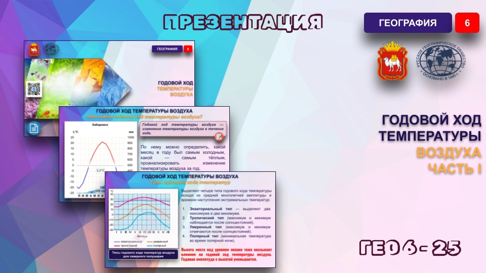 Годовой ход температуры воздуха. Часть 1