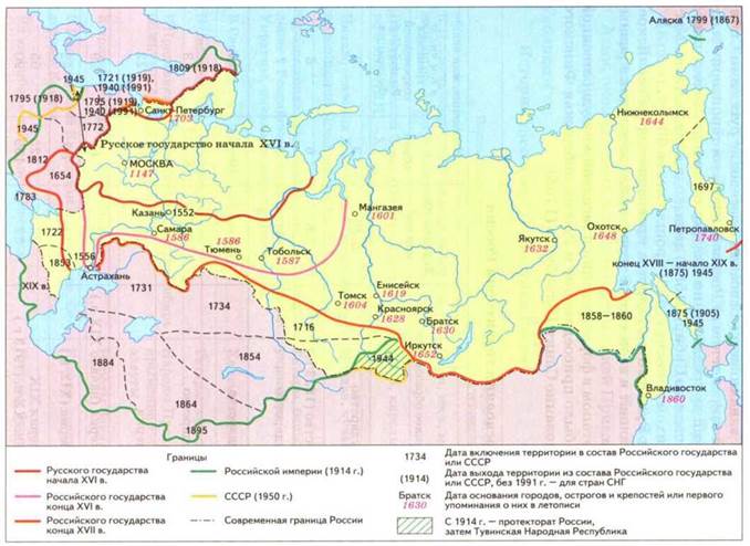 История освоения и заселения территории современной России в XI—XVI вв.