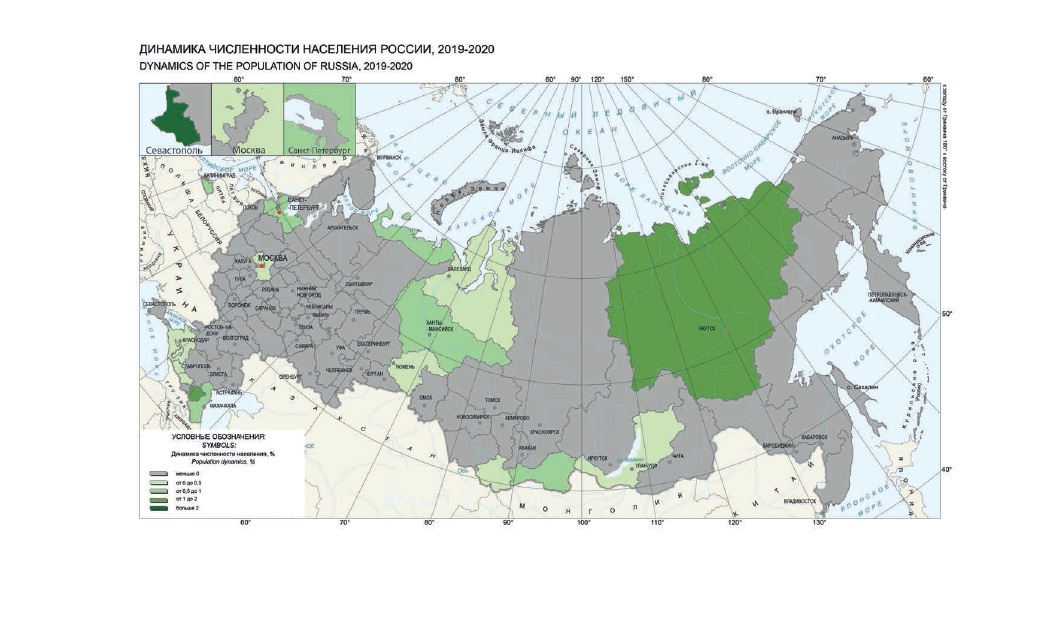 Миграция и демографическое развитие