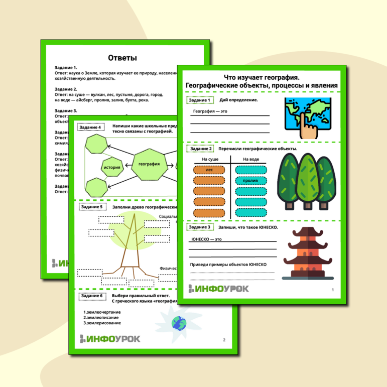 Что изучает география? Географические объекты, процессы и явления.