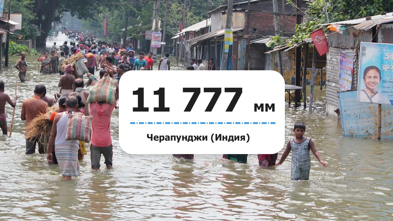 Закономерности распределения атмосферных осадков. Пояса атмосферного давления на Земле.