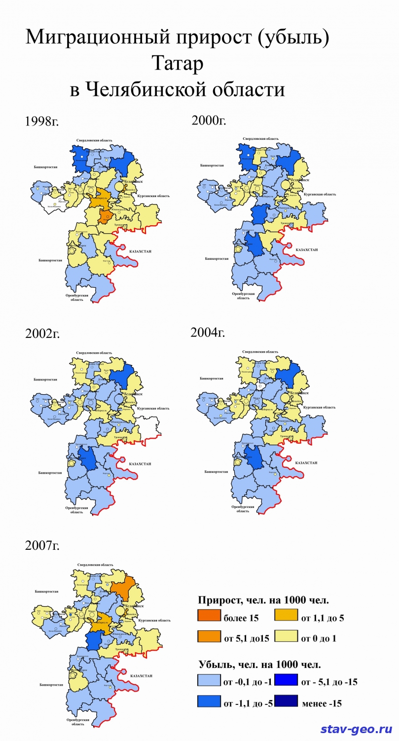 Этническая структура миграционных потоков татар в Челябинской области в разрезе городов и районов