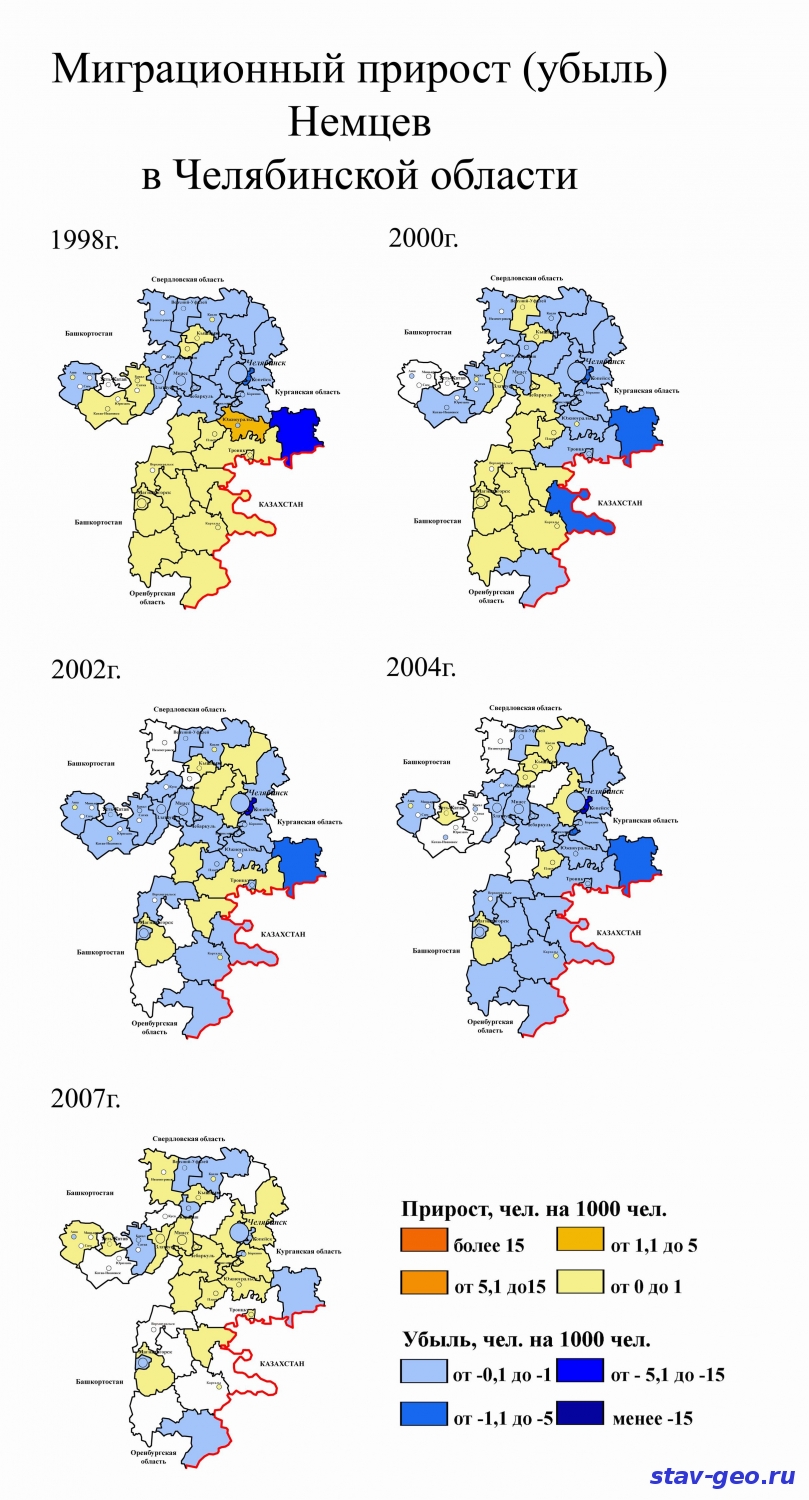 Этническая структура миграционных потоков немцев в Челябинской области в разрезе городов и районов