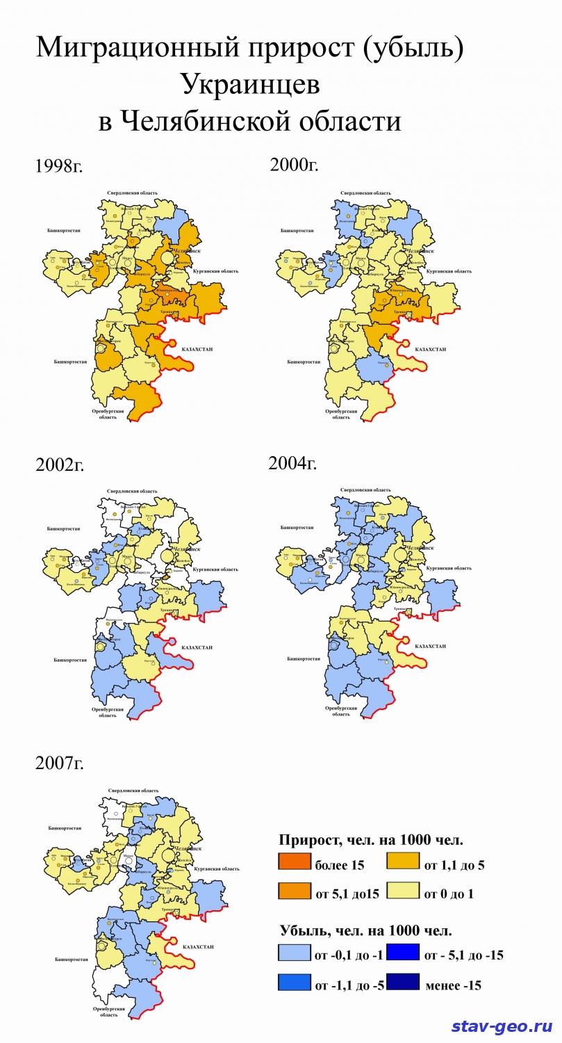 Этническая структура миграционных потоков украинцев в Челябинской области в разрезе городов и районов