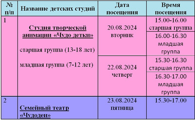 Шпаковский комплексный центр социального обслуживания населения публикует расписание занятий в детских студий на 20-23 августа 2024