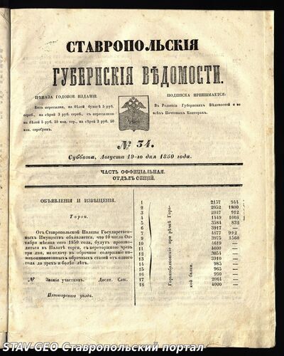 #день_в_истории 1 января 1850 года вышел в свет выпуск первой печатной газеты в крае Ставропольские губернские ведомости