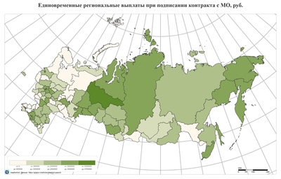 Единовременные региональные выплаты при подписании контракта с МО, руб.