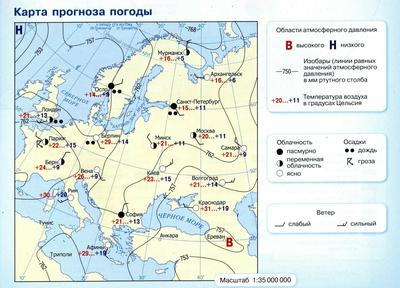 Всё о погоде, её показателях и причина изменения и практикум