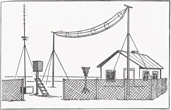 География 6 класс Профессия метеоролог.