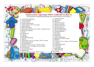 МБОУ СОШ №23 начинается прием заявлений в 1 класс для лиц, проживающих на закрепленной территории, а также детей-льготников