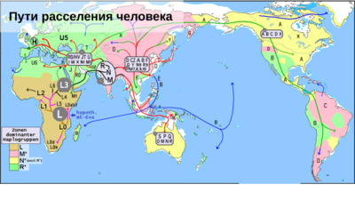 География 6 класс Распространение людей на Земле.