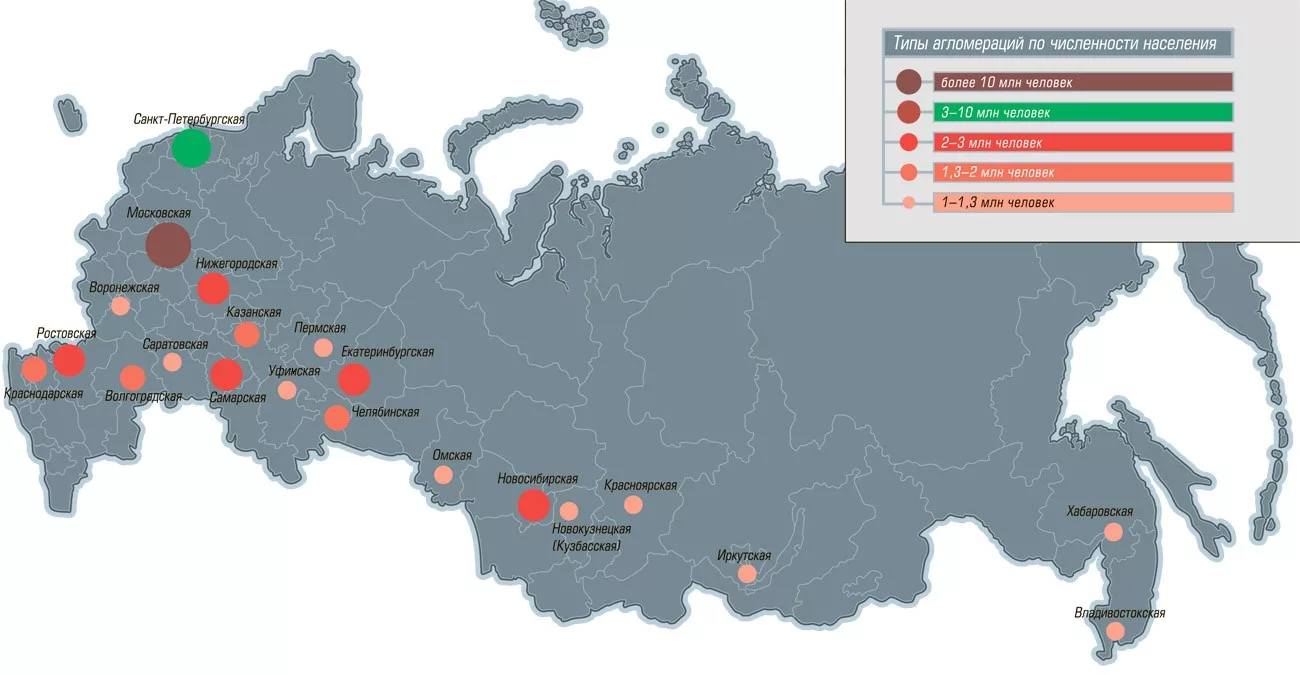 География 8 класс Городское и сельское население. Виды городских и сельских населённых пунктов. Урбанизация в России. Крупнейшие города