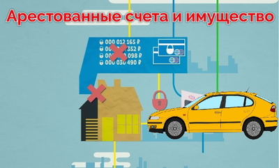 6 причин не быть должником по алиментам