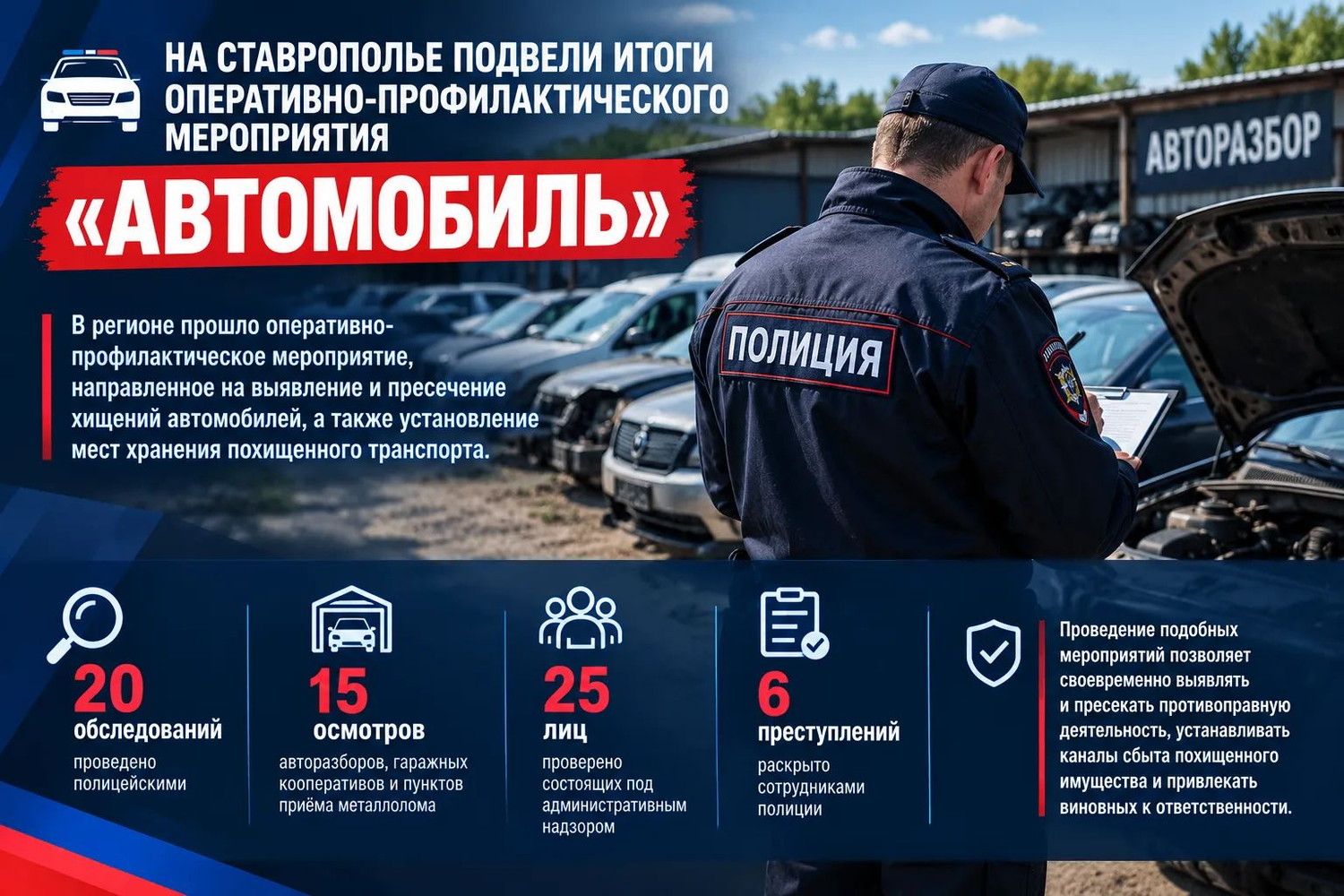 На Ставрополье подвели итоги операции «Автомобиль»: раскрыты преступления и задержаны схемы хранения авто